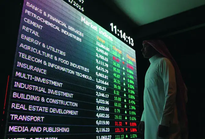الأسهم الإماراتية تحقق مكاسب جديدة في أول تداول لها مع بداية العام 2021