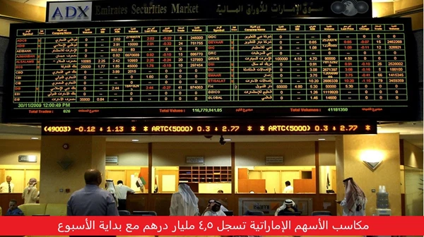 مكاسب الأسهم الإماراتية تسجل 4.5 مليار درهم مع بداية الأسبوع