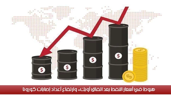 هبوط في أسعار النفط بعد اتفاق أوبك+ وارتفاع أعداد إصابات كورونا